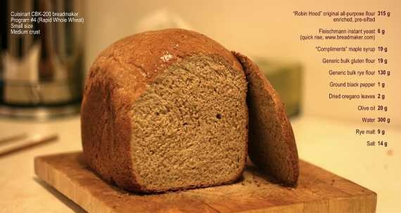 Maple Syrup Whole Grain Bread