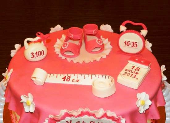 Cakes for birth, baptism, year (not numbers)