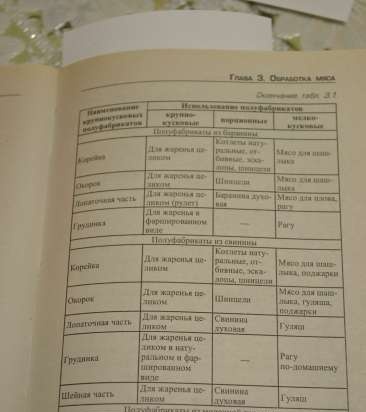 Kaulu un gaļas kaulu buljona pagatavošana (tradicionālā vārīšanas metode uz plīts virsmas)