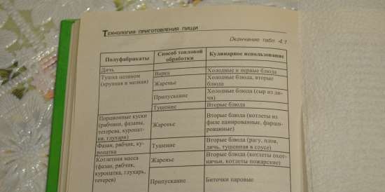 Kaulu un gaļas kaulu buljona pagatavošana (tradicionālā vārīšanas metode uz plīts virsmas)