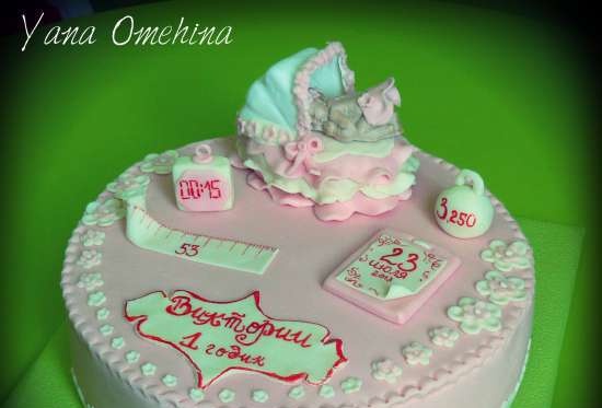 Cakes for birth, baptism, year (not numbers)