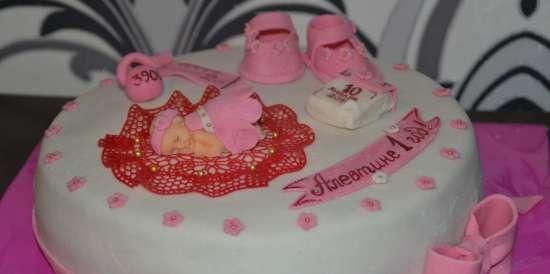 Cakes for birth, baptism, year (not numbers)