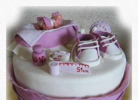 Cakes for birth, baptism, year (not numbers)