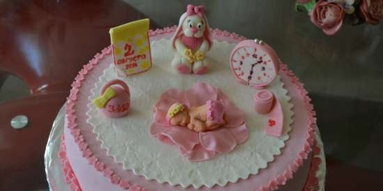 Cakes for birth, baptism, year (not numbers)