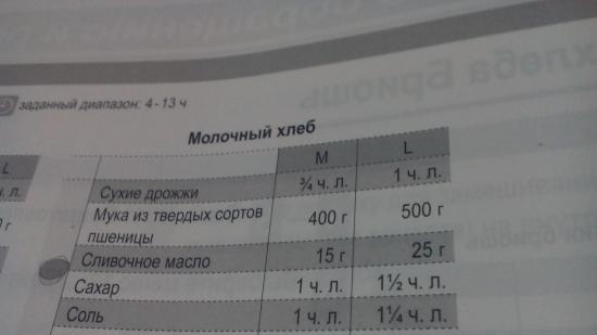 Diskusija un pārskati par Panasonic SD-ZP2000KTS maizes ražotāju