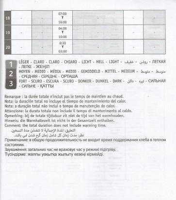 Máy làm bánh mì Moulinex OW240E30