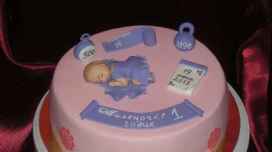 Cakes for birth, baptism, year (not numbers)