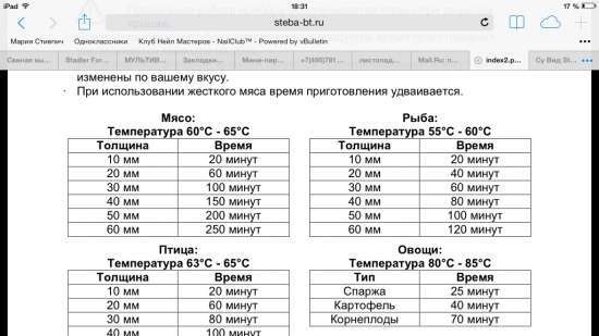 בשר חזיר ב Sousvide Steba SV-1