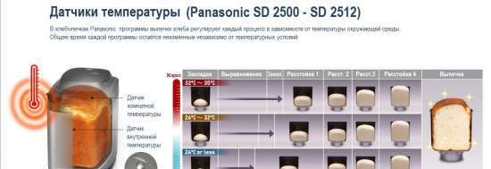 Panasonic: Es gribu pievienoties rindām, bet es šaubos par to ...