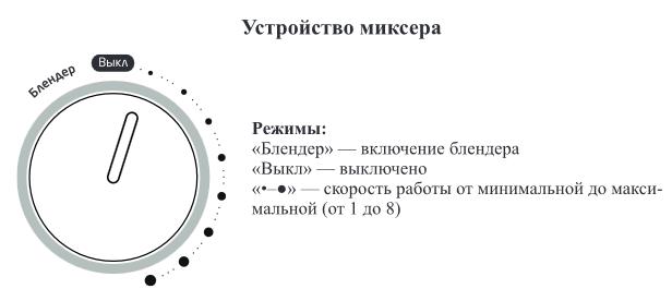 Kitfort KT-1349. Viss metāla planētu maisītājs