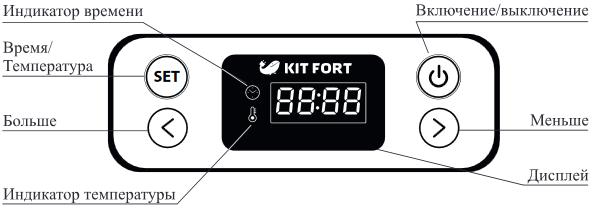 Kitfort KT-1903. Tørketrommel for grønnsaker og frukt