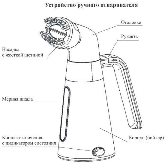 Kitfort KT-928. Rokas tvaikonis