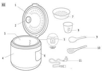 REDMOND SkyCooker RMC-M224S