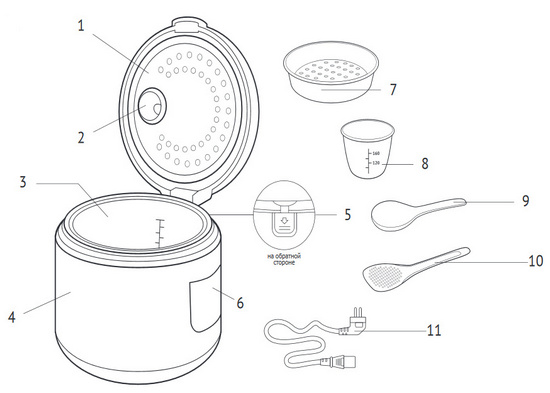 REDMOND SkyCooker RMC-M225S