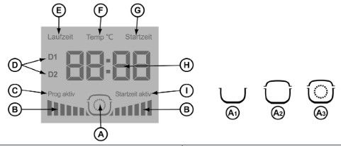 Rommelsbacher MD 1000