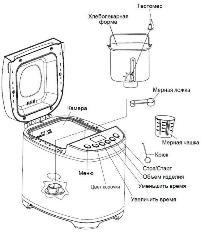 Maizes ražotājs SATURN ST-EC0131