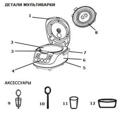 Saturns ST-MC9194