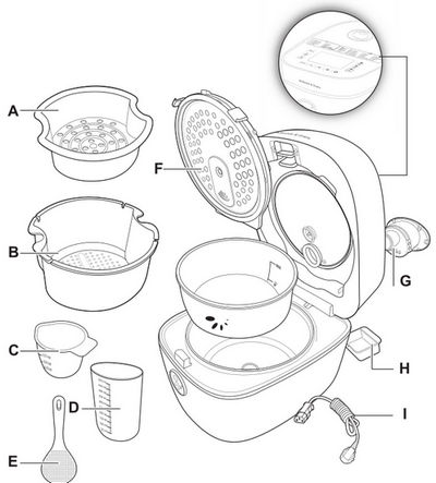 Multivarkas katls Tefal Multicook & Grains RK9001