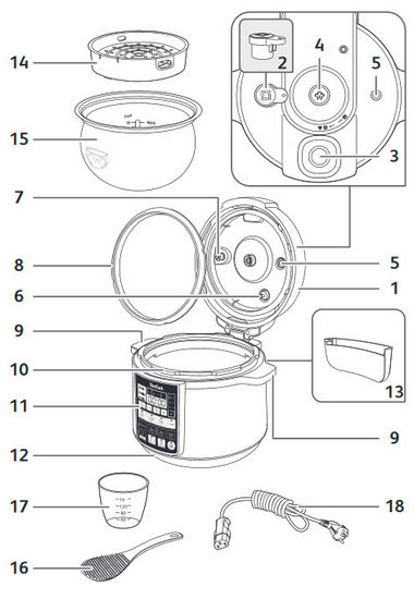 Tefal CY621D32