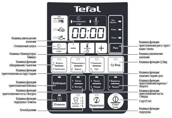 Tefal CY621D32