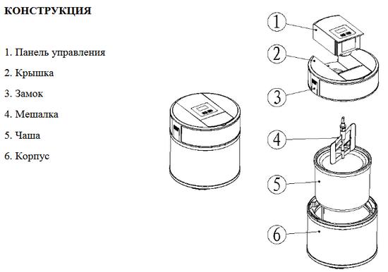 Iskremprodusent Gemlux GL-ICM1512