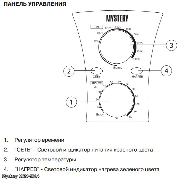 Multicooker Mystery MCM-5014/5015