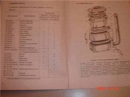 Vārīta-kūpināta nepietiekama cepure Čapaevska stilā