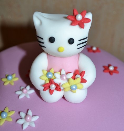 Hello Kitty Cakes