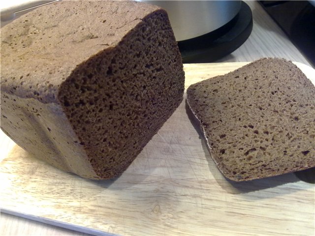 Custard rugbrød er ekte (nesten glemt smak). Stekemetoder og tilsetningsstoffer