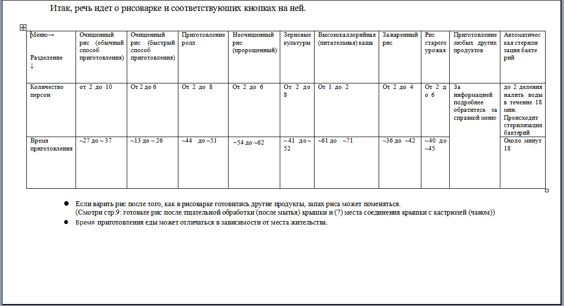 Multivarkas katls CUCKOO CRP-HMXS1010FB