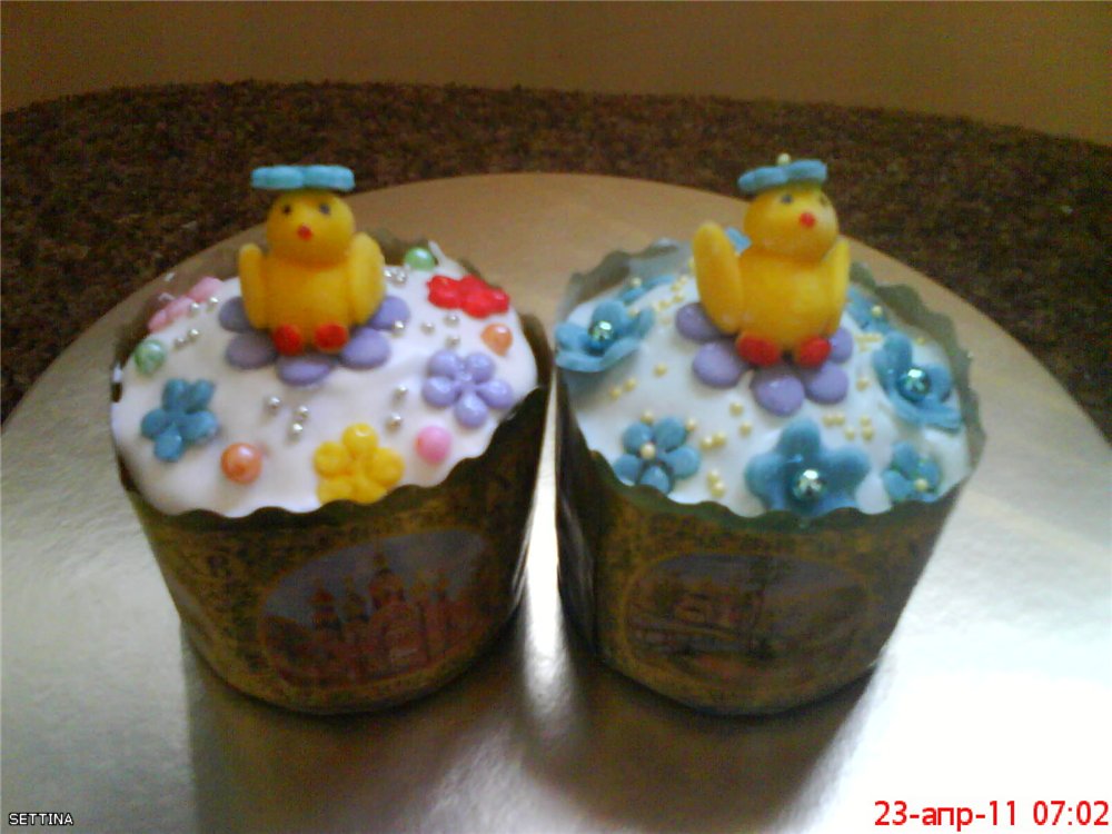 Chi phí của Kulich