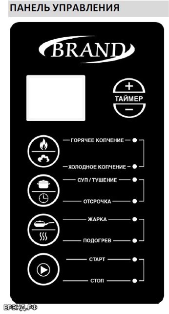 Elektriskā kūpinātavas spiediena katls 6060