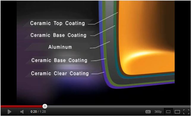 Frying pans Brener (ceramic coating using Neoflam technology, Germany)