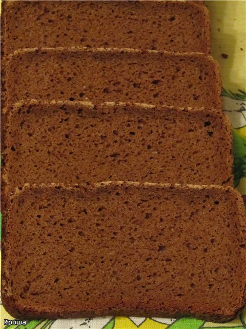 Riga hurtigbrød (brødmaker)