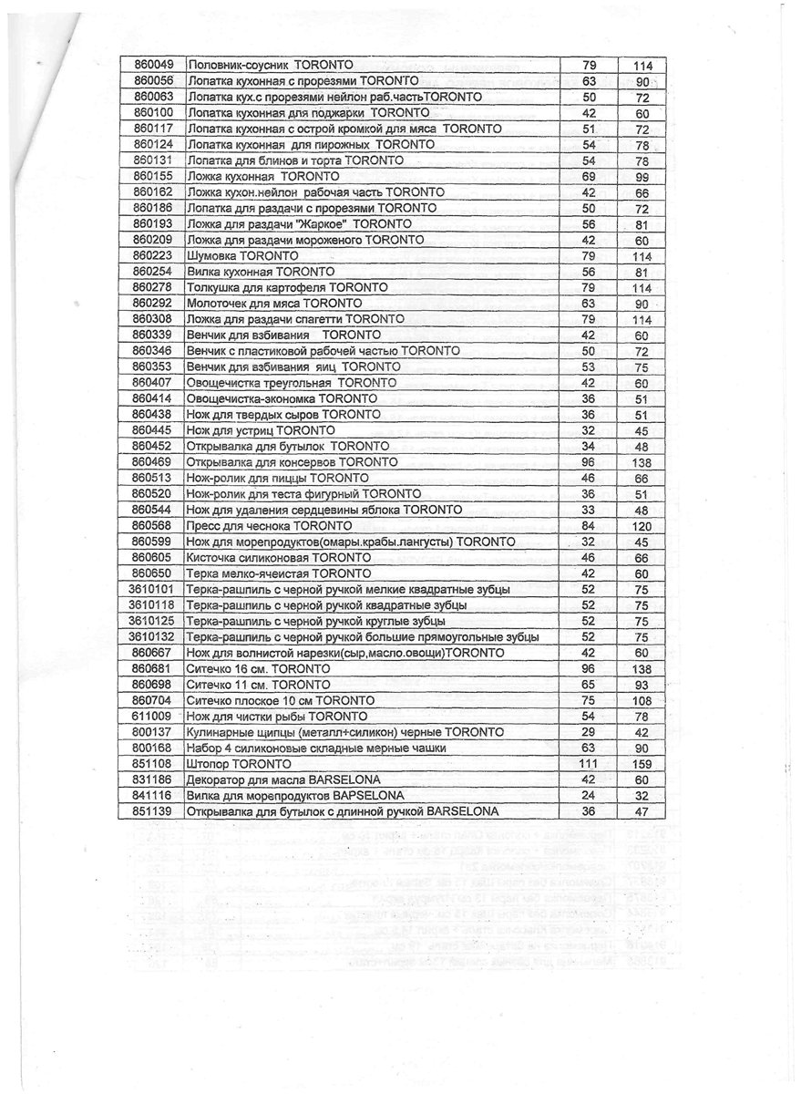 Rivebrenner (2)