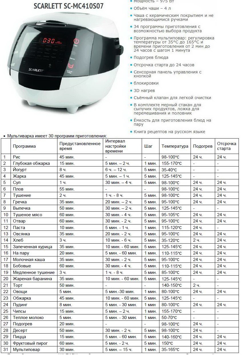 Chọn nồi nấu phở, nồi áp suất, nồi cơm điện (2)