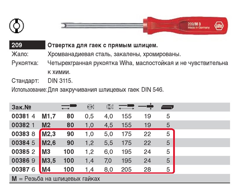 Skifte tannrem i brødprodusenten "Clatronic BBA 2605"