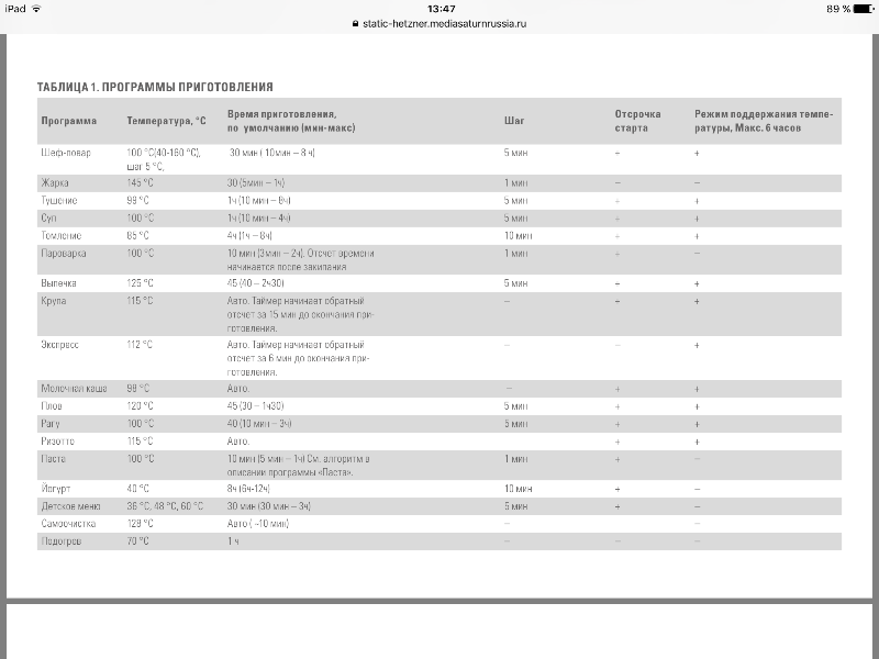 Multivarkas Stadler Form Chef Two SFC.939 Black