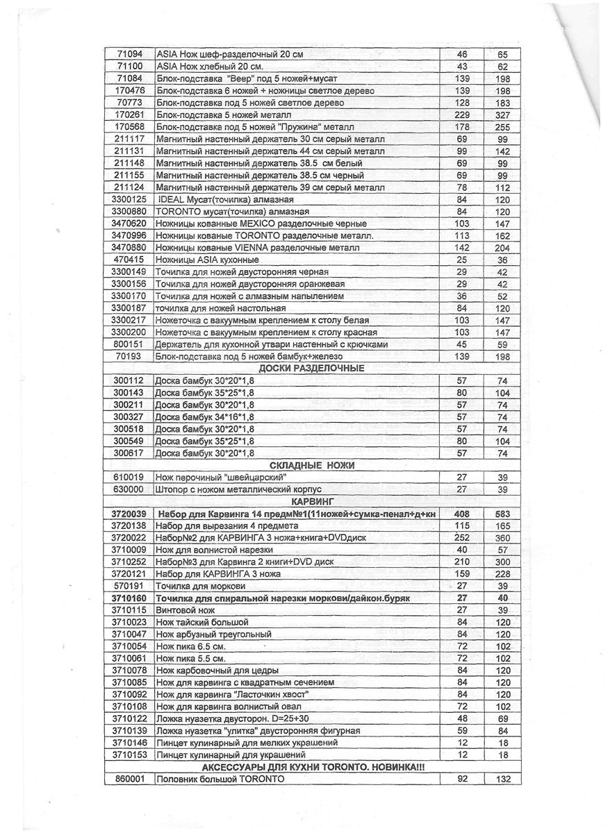 Rivebrenner (2)