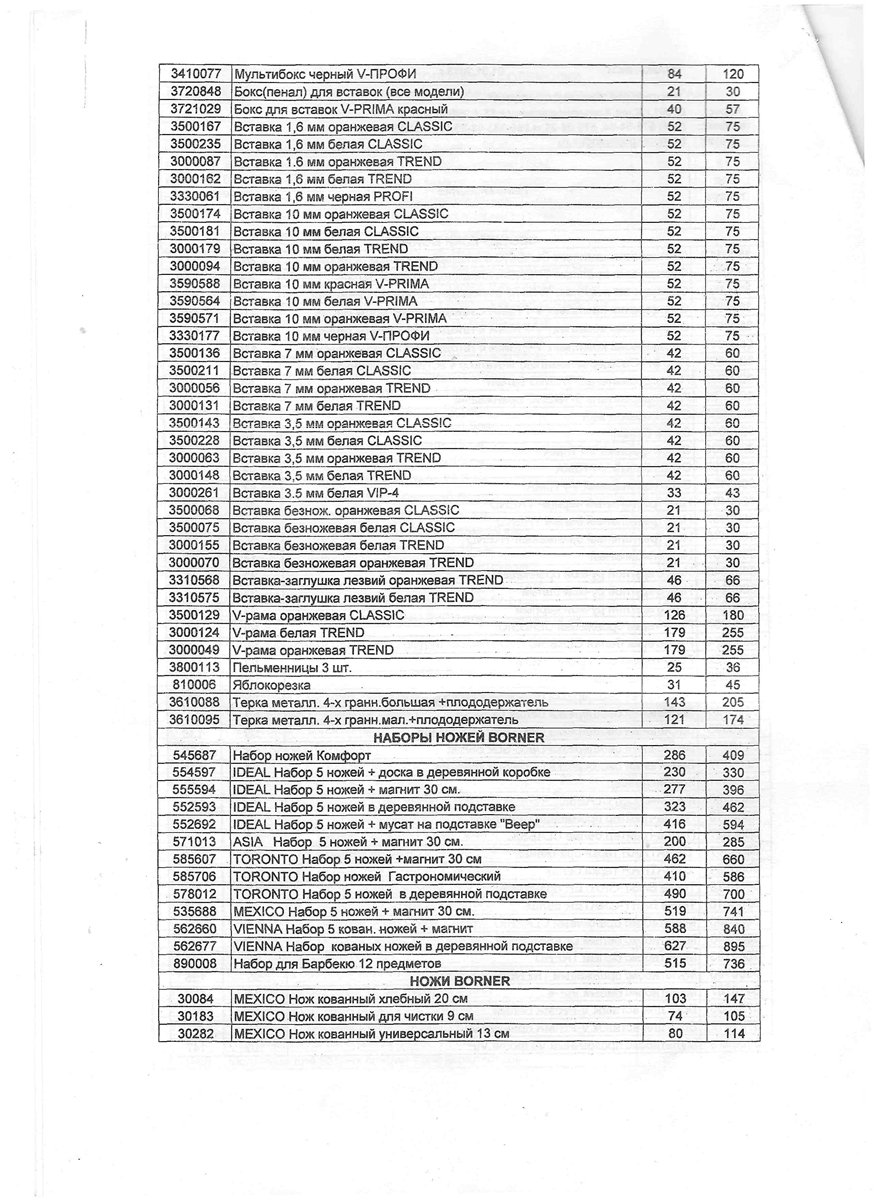 Rivebrenner (2)