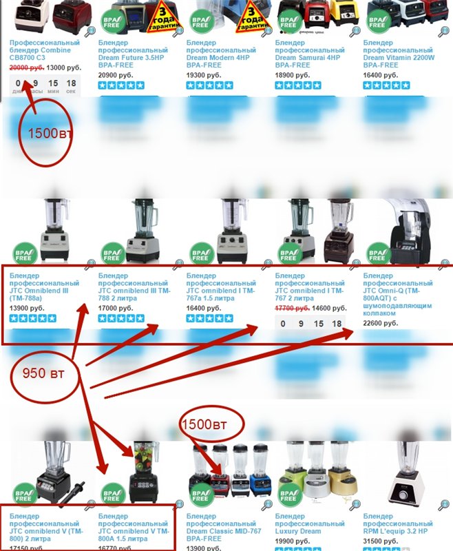 JTC profesjonell blender