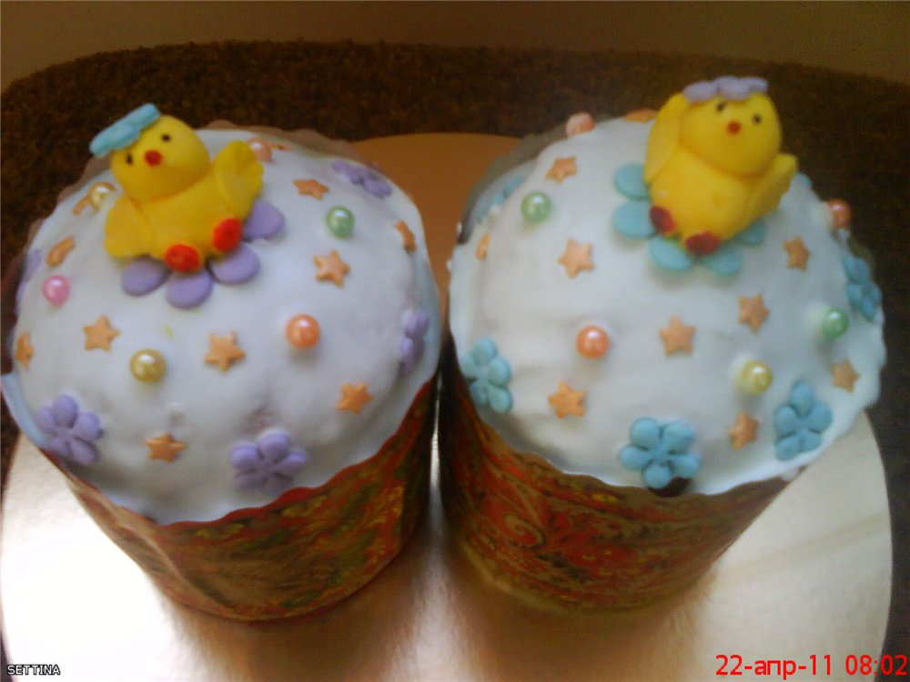 Chi phí của Kulich