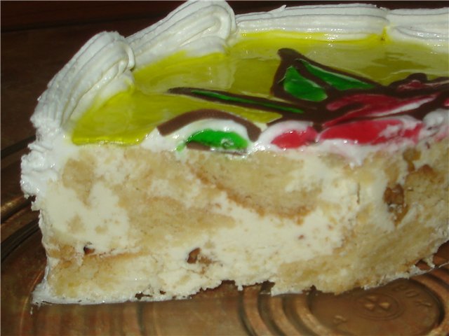 Sundae kūka