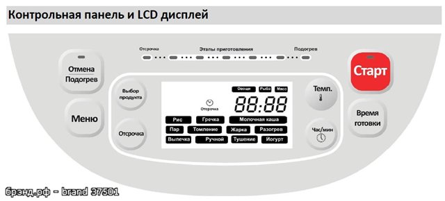 Multivarkas zīmols 37501