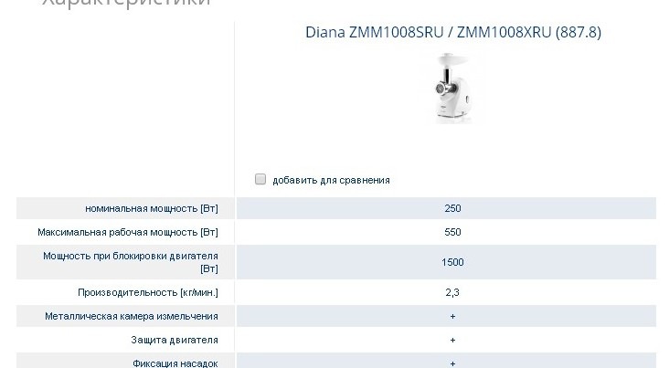 Elektriskās gaļas maļamās mašīnas izvēle