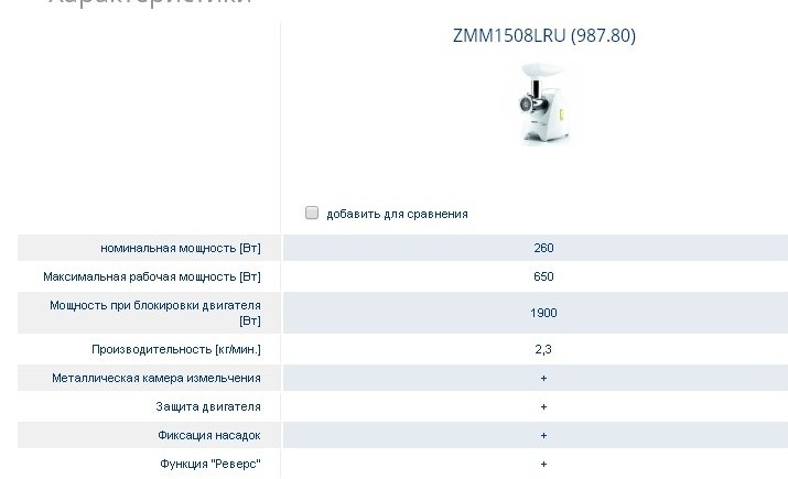 Elektriskās gaļas maļamās mašīnas izvēle