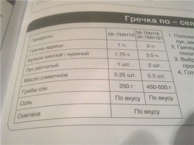 Atsauksmes par multivarku. Padomi un atsauksmes par multivarku. Multivarku receptes