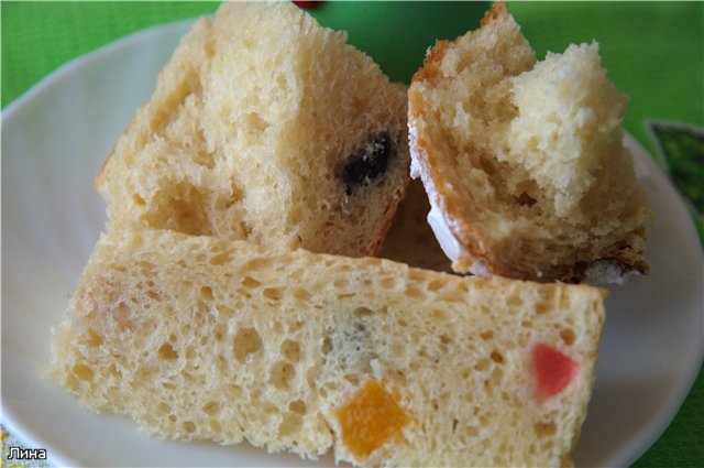 Kulich với Myasoedovskaya trong lò (lớp học chính)