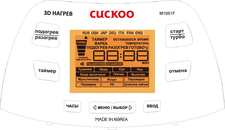 Multivāra katls Dzeguze SMS-M1051F