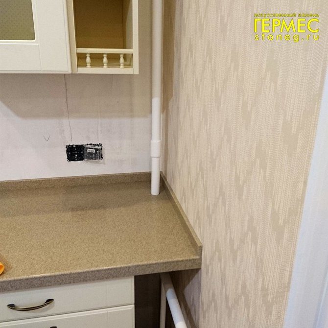 Furniture for kitchen